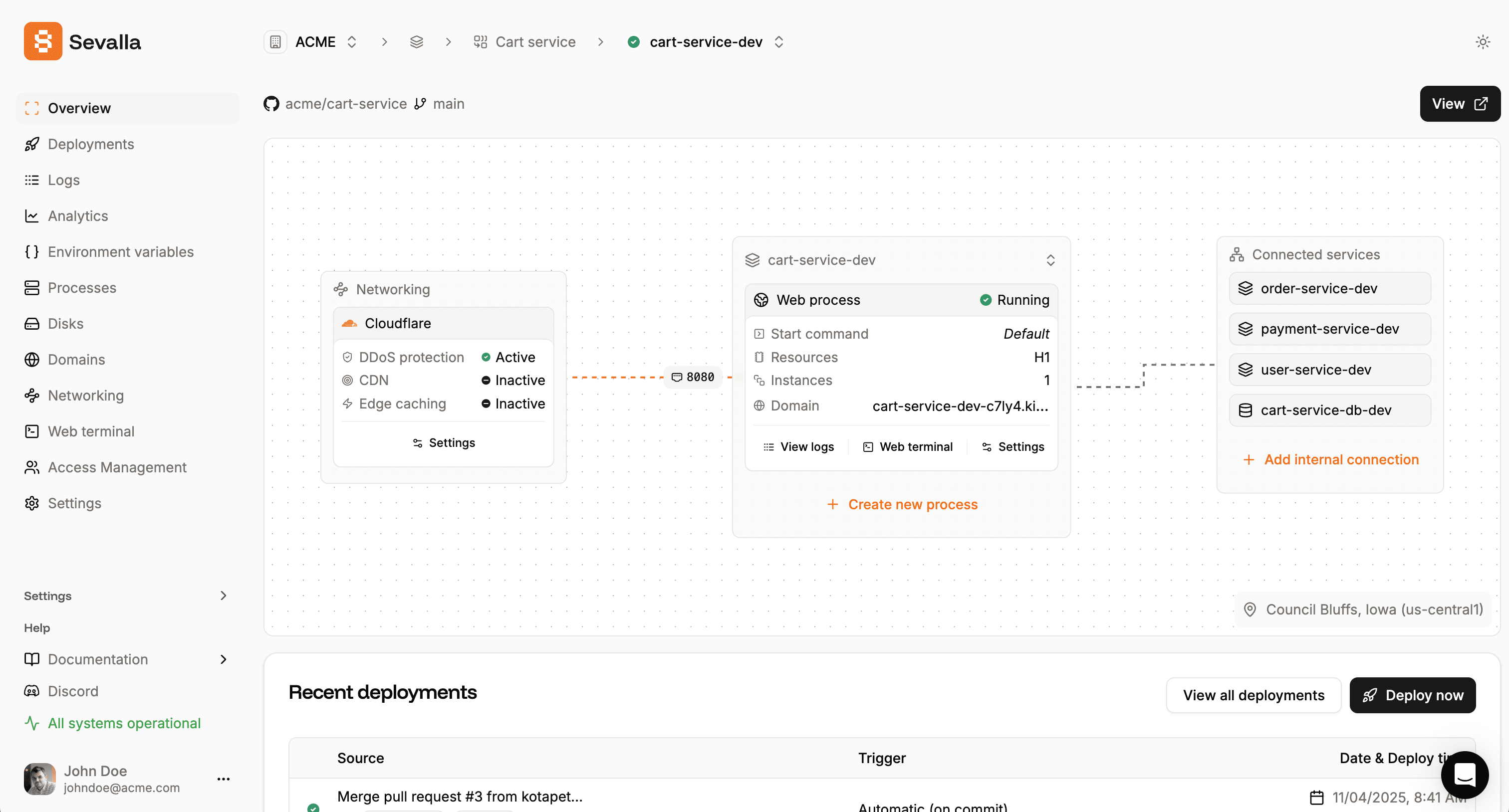 A screenshot of the Sevalla dashboard