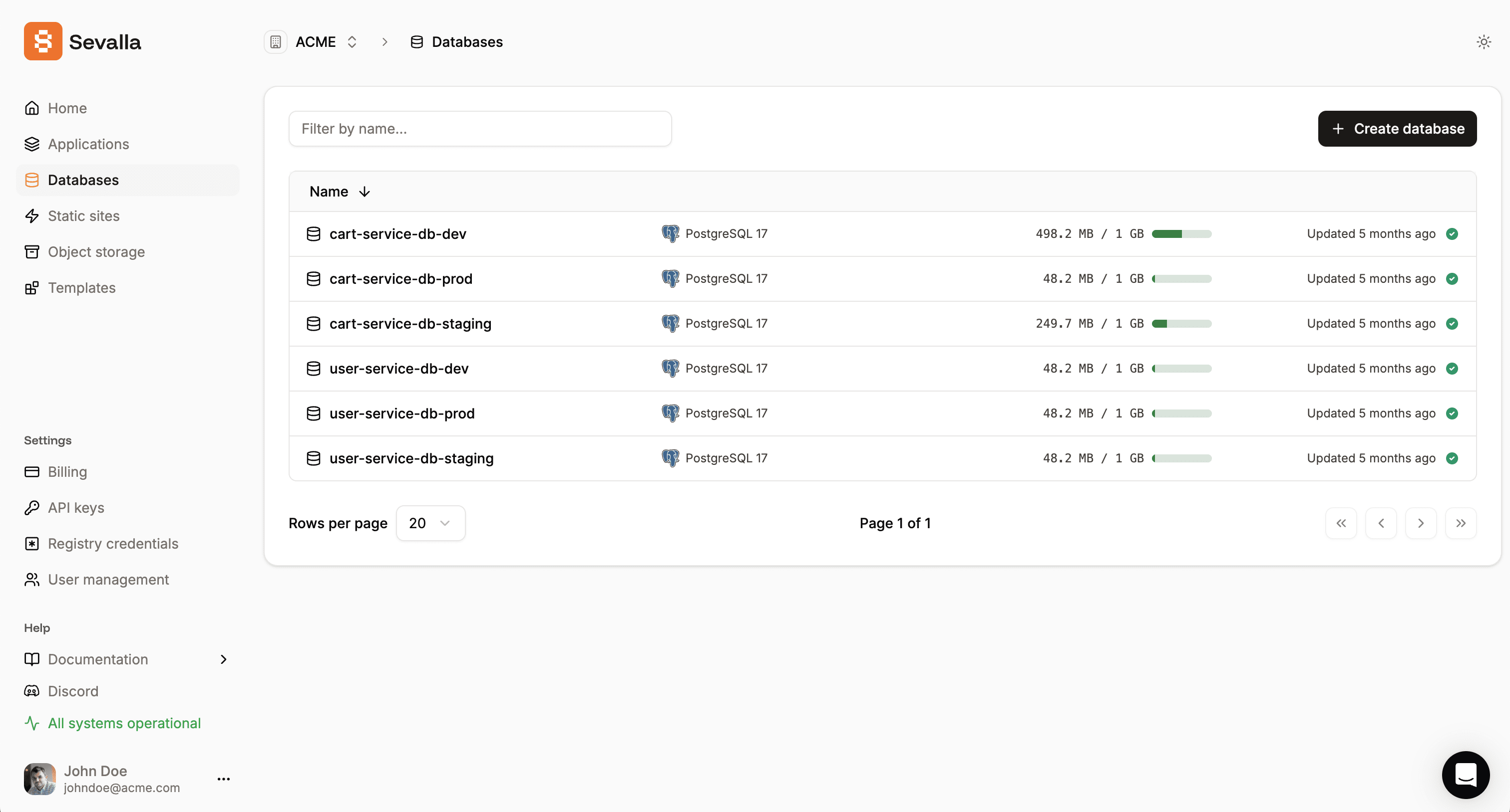 A screenshot of the Sevalla dashboard